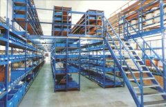 閣樓貨架有哪些便利？